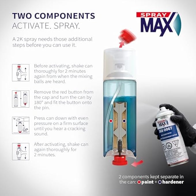 Spray max سبراي ماكس 2K طلاء شفاف شبه مات - Image 3